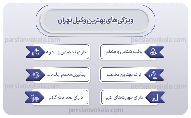 اینفوگرافیک بهترین وکیل تهران